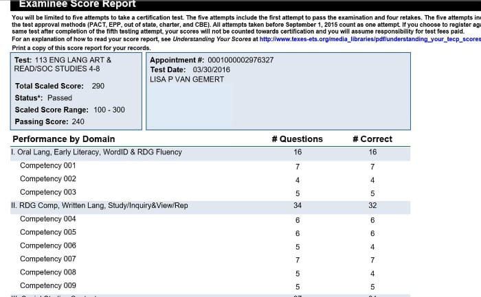 score-report