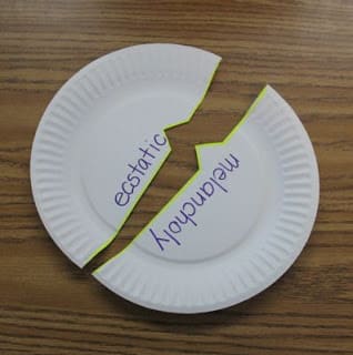 Paper Plate Vocabulary