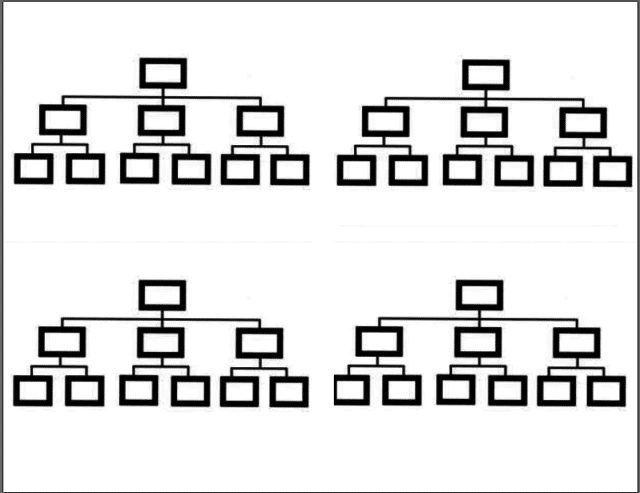 Depth and Complexity Icon Cards