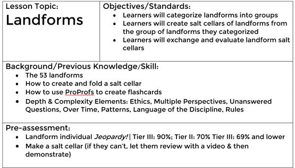 A Differentiated Lesson Plan: Step-by-Step - Gifted Guru