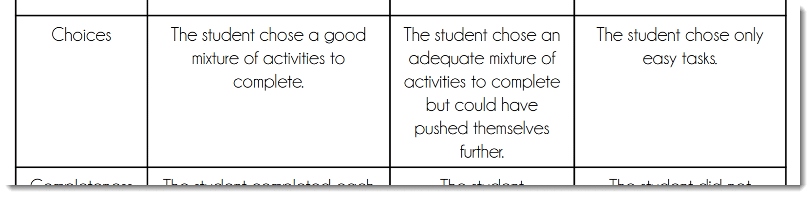 section of rubric