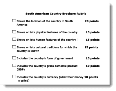 screenshot of rubric for south america brochure project