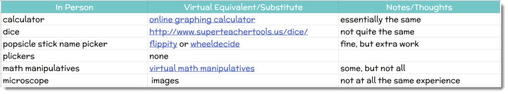 screenshot of google sheet