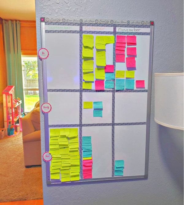 Digital Kanban Board for Students – Gifted Guru