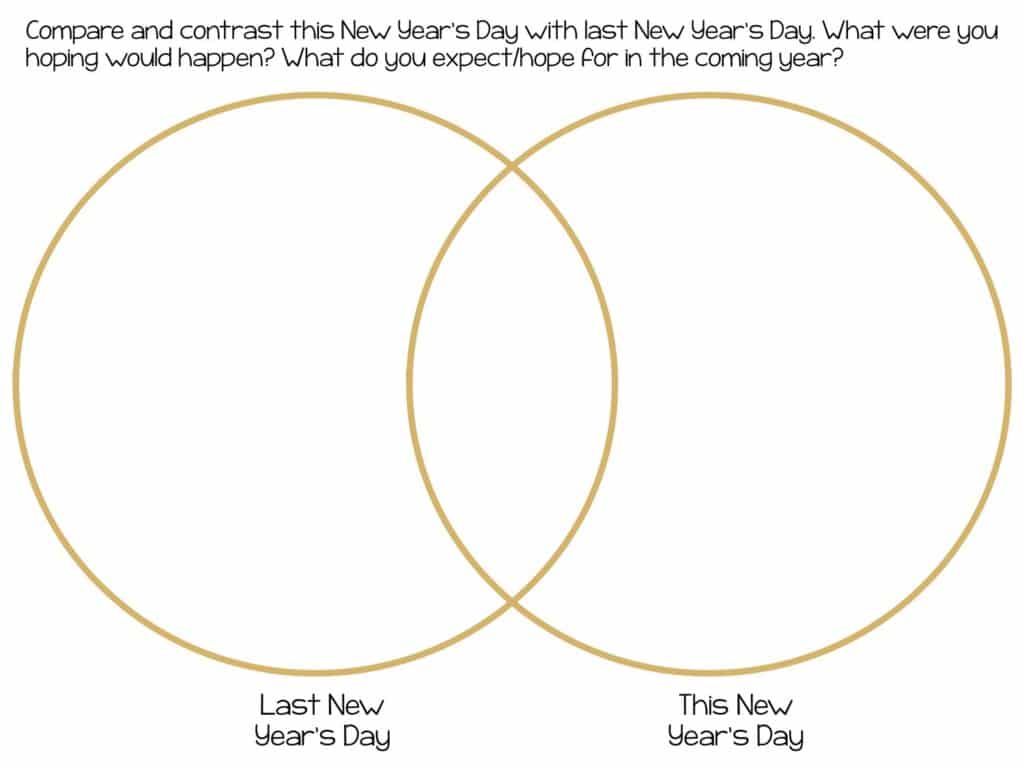 New Year's Venn Diagram