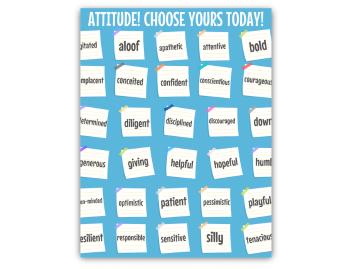 image of attitude words poster